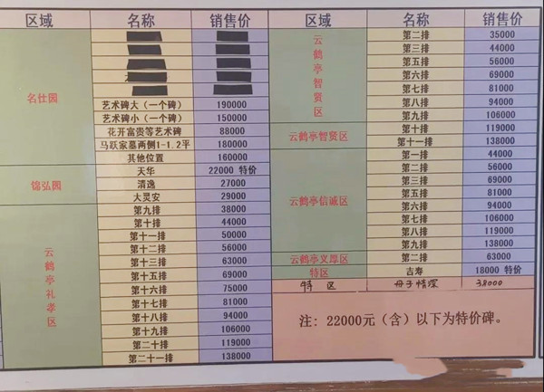 郑州市云鹤生态艺术陵园价目表